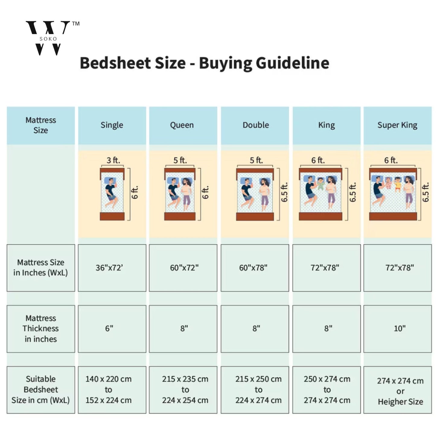 WSOKO 100% Cotton 400 TC Premium Super King Size Bedsheet for Double Bed (108 x 108 Inch) with 2 Pillow Covers Set (17 x 27 Inch) Designer Printed Bedsheet